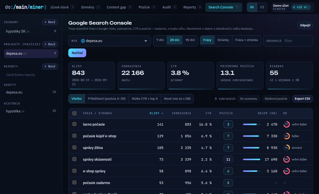 Google Search Console v Doménovom Mineri — frázy, kliky, zobrazenia, CTR a pozícia